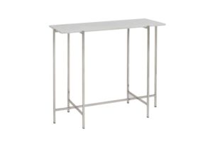 IDA Console table XC-53727
