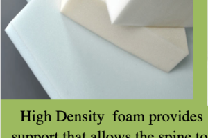 Alternative view of Crown Royal Mattress