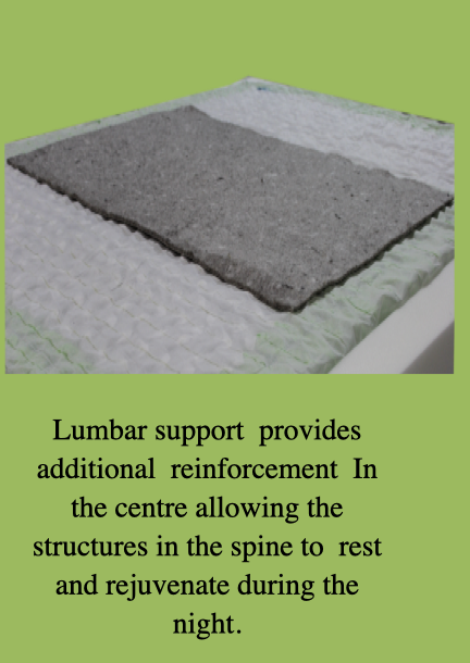 Crown Royal Mattress - Image 6