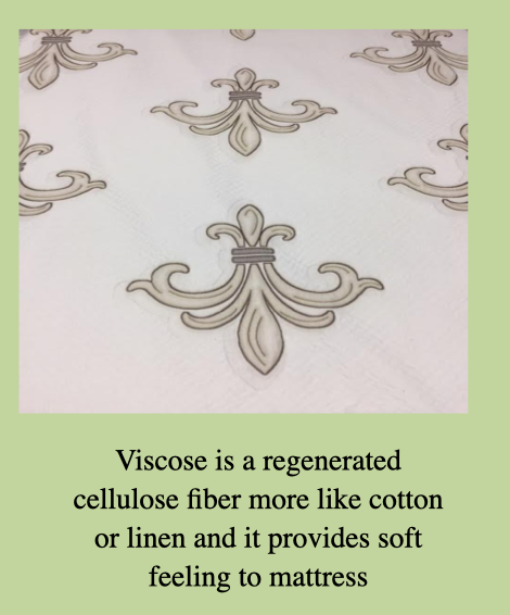 Eco Gel Mattress - Image 6