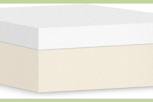 Alternative view of High Density Tight top Mattress