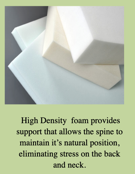 High Density Tight top Mattress - Image 5