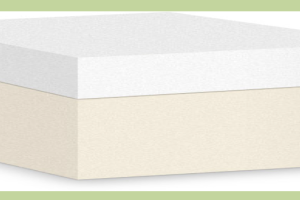 Alternative view of Memory Foam Mattress