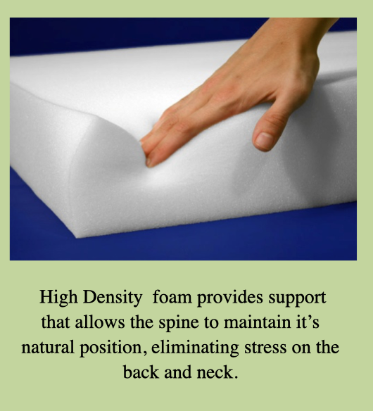 Memory Foam Mattress - Image 3