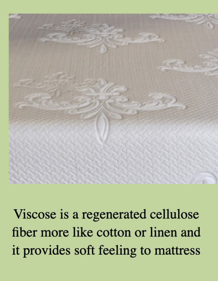 Memory Foam Mattress - Image 4