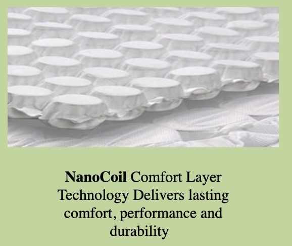 Rest-O-Pedic Mattress - Image 2