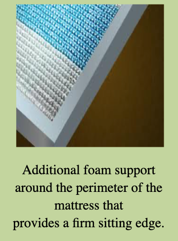 Rest-O-Pedic Mattress - Image 4