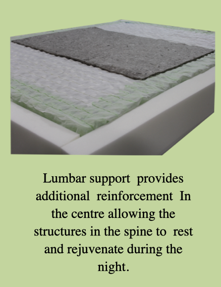 Rest-O-Pedic Mattress - Image 7