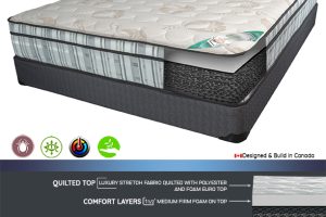 Alternative view of Value Line Product 10" Comfortable sleep Eurotop
