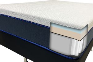 Alternative view of Pocket coil Foam Encased 14" Hybrid Mattress