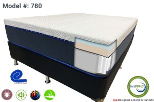 Pocket coil Foam Encased 14" Hybrid Mattress
