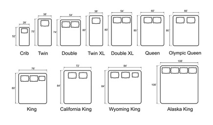 bed size guide