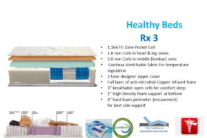 Alternative view of HEALTHY BED RX3