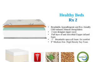 Alternative view of HEALTHY BEDS Rx 2